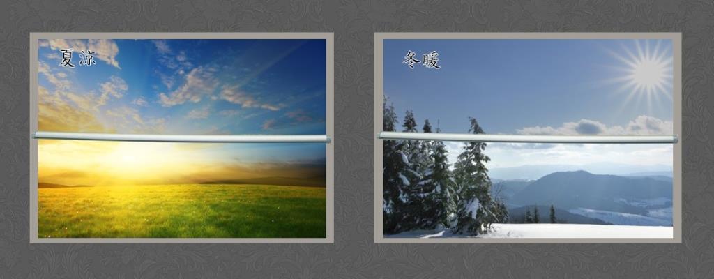 In'Flector隔熱窗簾冬溫夏凉
